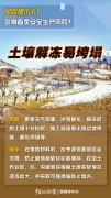 安全生產科普丨春季安全風險提示卡！警惕這類事故再發(fā)生！